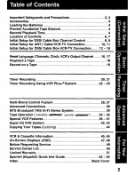 Предварительный просмотр 5 страницы Panasonic Omnivision PV-VS4821 Operating Manual