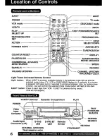 Предварительный просмотр 6 страницы Panasonic Omnivision PV-VS4821 Operating Manual