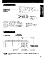 Предварительный просмотр 7 страницы Panasonic Omnivision PV-VS4821 Operating Manual