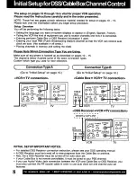 Предварительный просмотр 8 страницы Panasonic Omnivision PV-VS4821 Operating Manual