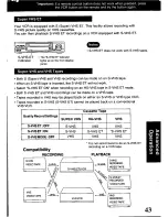 Предварительный просмотр 43 страницы Panasonic Omnivision PV-VS4821 Operating Manual