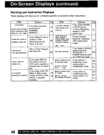 Предварительный просмотр 48 страницы Panasonic Omnivision PV-VS4821 Operating Manual