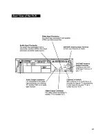 Preview for 21 page of Panasonic Omnivision VHS PV-4415S Operating Instructions Manual