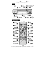 Preview for 3 page of Panasonic OmniVision VHS PV-4562 Operating Instructions Manual