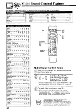 Preview for 24 page of Panasonic Omnivision VHS PV-7453 Operating Instructions Manual