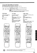 Preview for 25 page of Panasonic Omnivision VHS PV-7453 Operating Instructions Manual