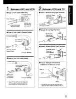 Предварительный просмотр 5 страницы Panasonic Omnivision VHS PV-9405S Operating Instructions Manual