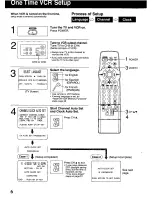 Предварительный просмотр 6 страницы Panasonic Omnivision VHS PV-9405S Operating Instructions Manual