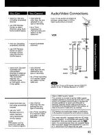 Предварительный просмотр 11 страницы Panasonic Omnivision VHS PV-9405S Operating Instructions Manual