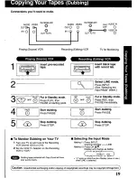 Предварительный просмотр 19 страницы Panasonic Omnivision VHS PV-9405S Operating Instructions Manual