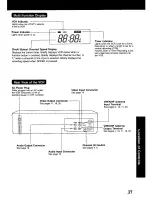 Предварительный просмотр 37 страницы Panasonic Omnivision VHS PV-9405S Operating Instructions Manual