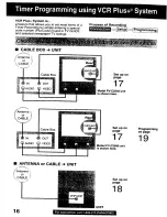 Preview for 16 page of Panasonic Omnivision VHS PV-C2540 Operating Instructions Manual