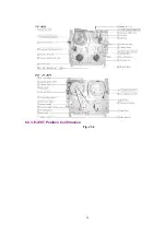 Предварительный просмотр 30 страницы Panasonic Omnivision VHS PV-C2780 Service Manual