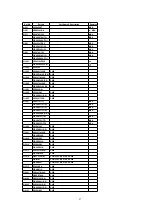 Предварительный просмотр 97 страницы Panasonic Omnivision VHS PV-C2780 Service Manual