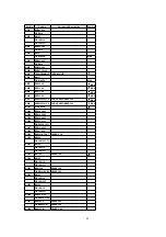 Предварительный просмотр 99 страницы Panasonic Omnivision VHS PV-C2780 Service Manual