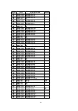 Предварительный просмотр 105 страницы Panasonic Omnivision VHS PV-C2780 Service Manual