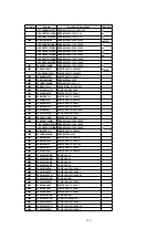 Предварительный просмотр 108 страницы Panasonic Omnivision VHS PV-C2780 Service Manual