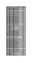 Предварительный просмотр 116 страницы Panasonic Omnivision VHS PV-C2780 Service Manual