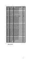 Предварительный просмотр 125 страницы Panasonic Omnivision VHS PV-C2780 Service Manual