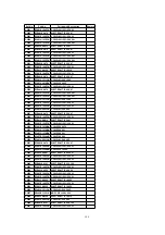 Предварительный просмотр 126 страницы Panasonic Omnivision VHS PV-C2780 Service Manual