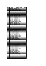 Предварительный просмотр 127 страницы Panasonic Omnivision VHS PV-C2780 Service Manual