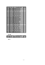 Предварительный просмотр 128 страницы Panasonic Omnivision VHS PV-C2780 Service Manual