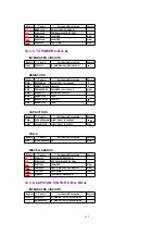 Предварительный просмотр 133 страницы Panasonic Omnivision VHS PV-C2780 Service Manual