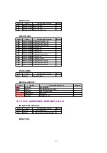 Предварительный просмотр 134 страницы Panasonic Omnivision VHS PV-C2780 Service Manual