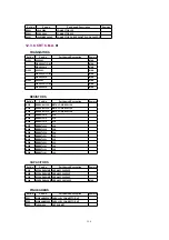 Предварительный просмотр 136 страницы Panasonic Omnivision VHS PV-C2780 Service Manual