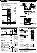 Предварительный просмотр 143 страницы Panasonic Omnivision VHS PV-C2780 Service Manual