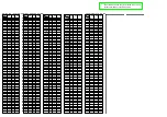 Предварительный просмотр 176 страницы Panasonic Omnivision VHS PV-C2780 Service Manual