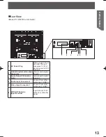 Preview for 13 page of Panasonic Omnivision VHS PV-DF2004 Operating Instructions Manual