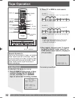 Предварительный просмотр 32 страницы Panasonic Omnivision VHS PV-DF2004 Operating Instructions Manual