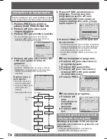 Предварительный просмотр 74 страницы Panasonic Omnivision VHS PV-DF2004 Operating Instructions Manual