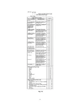 Preview for 12 page of Panasonic Omnivision VHS PV-DF2004 Service Manual