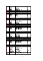 Preview for 61 page of Panasonic Omnivision VHS PV-DF2004 Service Manual