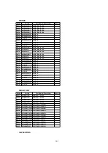 Preview for 104 page of Panasonic Omnivision VHS PV-DF2004 Service Manual