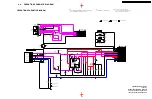 Preview for 143 page of Panasonic Omnivision VHS PV-DF2004 Service Manual
