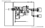 Preview for 164 page of Panasonic Omnivision VHS PV-DF2004 Service Manual