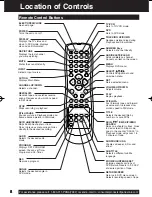 Preview for 8 page of Panasonic Omnivision VHS PV-DF273 Operating Instructions Manual