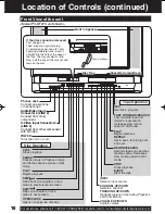 Preview for 10 page of Panasonic Omnivision VHS PV-DF273 Operating Instructions Manual