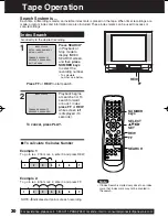 Preview for 30 page of Panasonic Omnivision VHS PV-DF273 Operating Instructions Manual