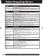 Preview for 60 page of Panasonic Omnivision VHS PV-DF273 Operating Instructions Manual