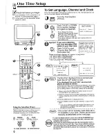 Preview for 6 page of Panasonic Omnivision VHS PV-M2046 Operating Instructions Manual