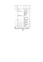 Предварительный просмотр 17 страницы Panasonic Omnivision VHS PV-V402 Service Manual