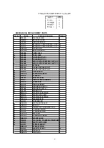 Предварительный просмотр 57 страницы Panasonic Omnivision VHS PV-V402 Service Manual