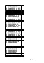 Предварительный просмотр 73 страницы Panasonic Omnivision VHS PV-V402 Service Manual