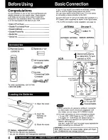 Preview for 4 page of Panasonic Omnivision VHS PV-VS4820 Operating Manual