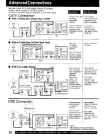 Preview for 14 page of Panasonic Omnivision VHS PV-VS4820 Operating Manual