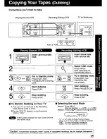 Preview for 15 page of Panasonic Omnivision VHS PV-VS4820 Operating Manual